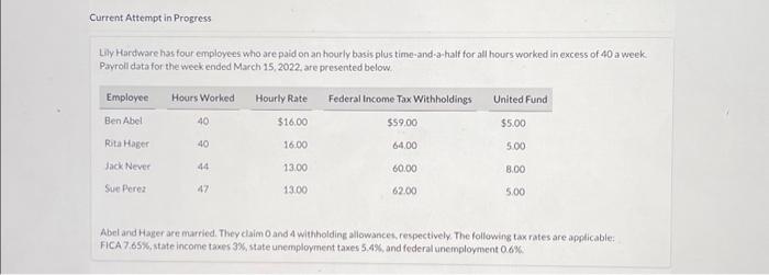  Current Attempt in Progress Lily Hardware has four employees who are
