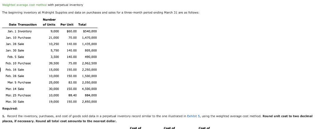  Weighted average cost method with perpetual inventory The beginning inventory at