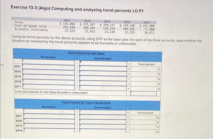  Exercise 13-3 (Algo) Computing and analyzing trend percents LO P1 2021