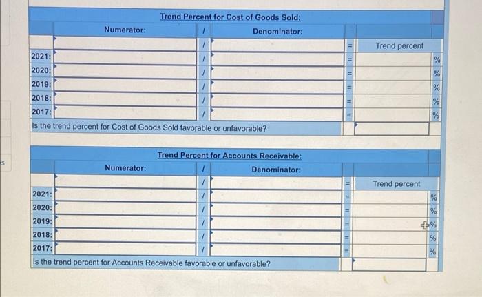 2020 Sales 2019 2018 2017 $ 578,096 $375,387 $ 310,237 Cost of