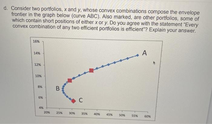  d. Consider two portfolios, x and y, whose convex combinations compose
