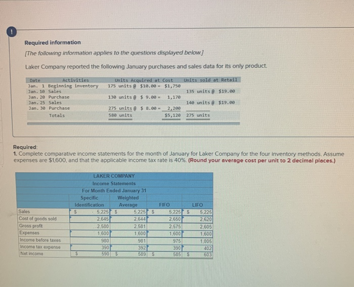 This shows what is correct or incorrect for the work you have