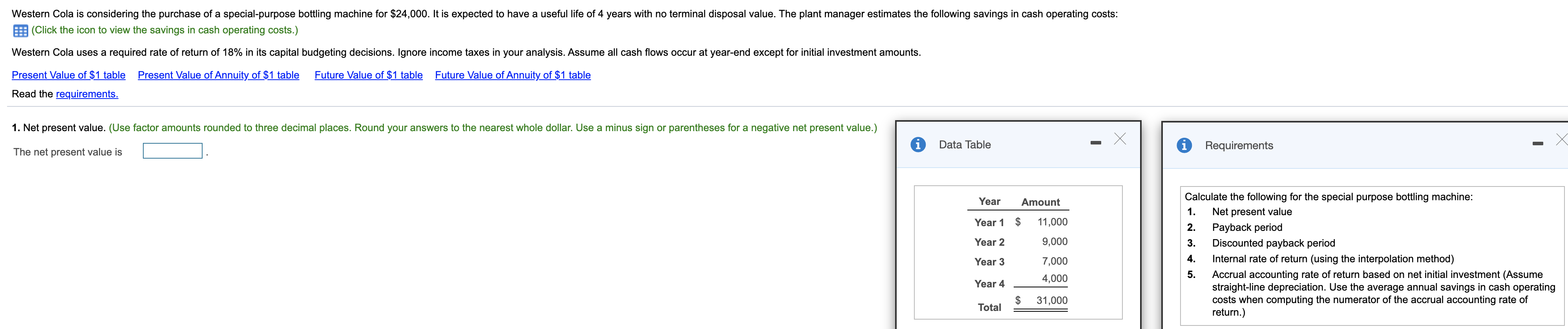 Please complete all the requirements located in the small box in the
