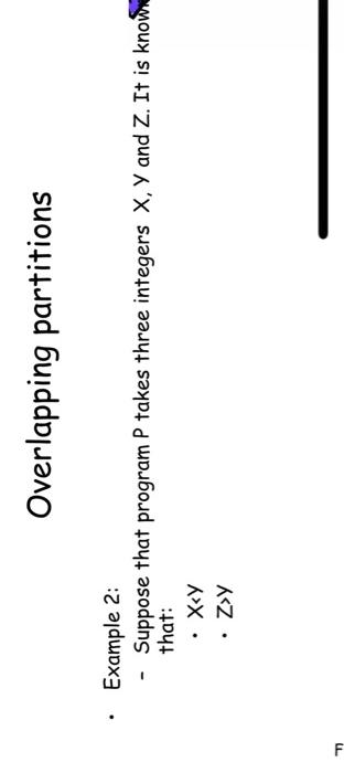  Overlapping partitions - Example 2: - Suppose that program P takes