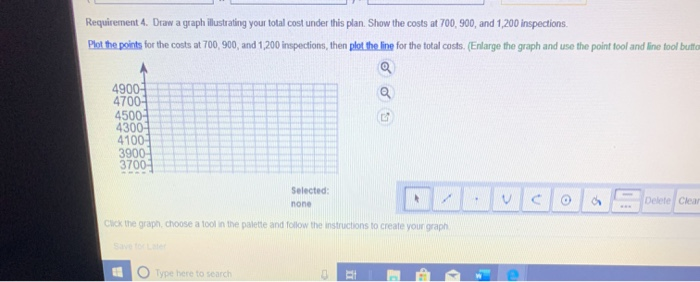 what are the points to graph Requirement 4. Draw a graph illustrating