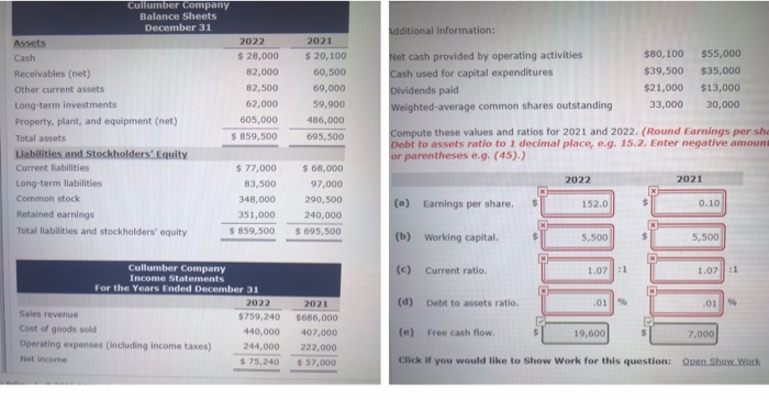 please answer a-e please!!! Additional information: 2021 $ 20,100 60,500 69,000 59,900