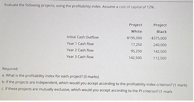  Evaluate the following projects, using the profitability index. Assume a cost