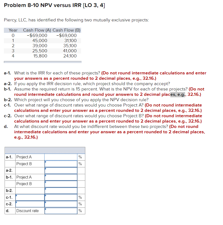  Problem 8-10 NPV versus IRR (LO 3, 4] Piercy, LLC, has