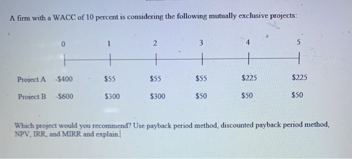 I just need help with MIRR, IRR, payback period method, and discounted