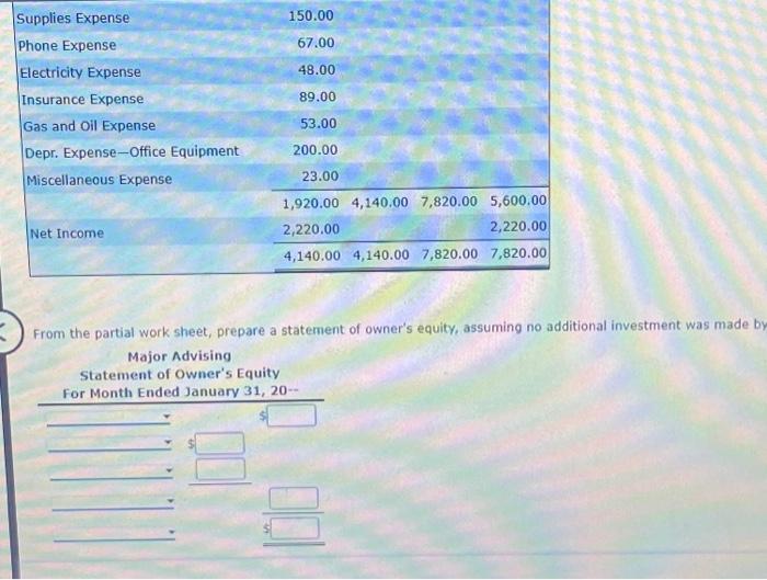 ended January 31, 20-- for Major Advising is shown. From the partial