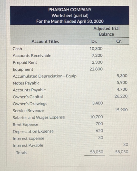  please try and get it as close to the template as