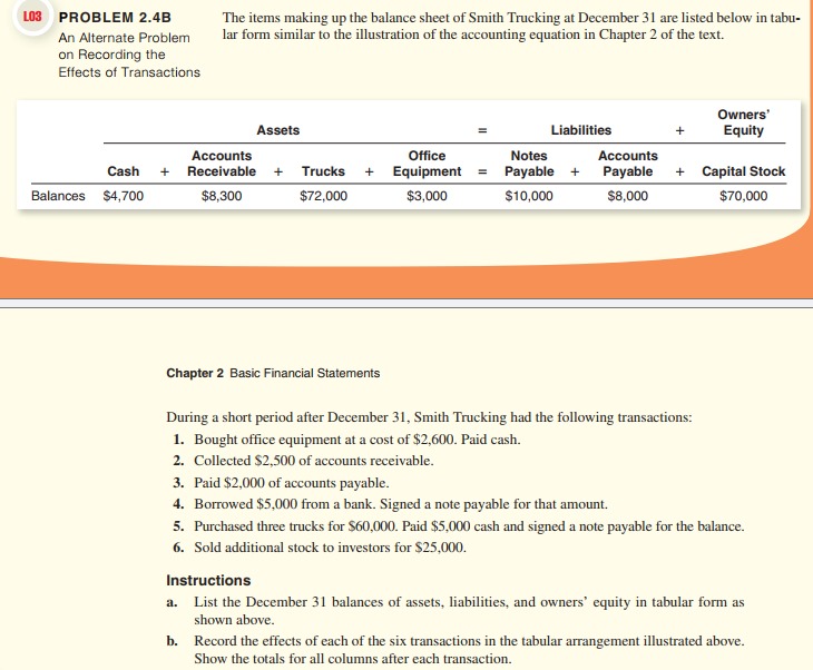  Chapter 2 Basic Financial Statements During a short period after December