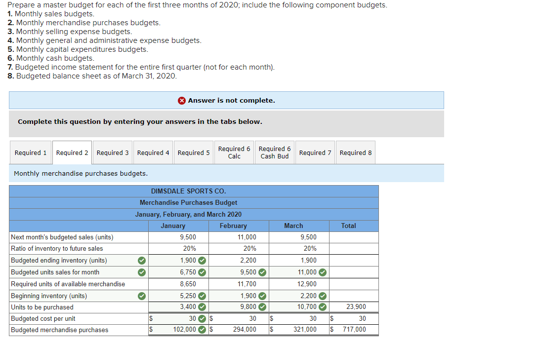 estimated balance sheet for December 31, 2019. DIMSDALE SPORTS COMPANY Estimated Balance