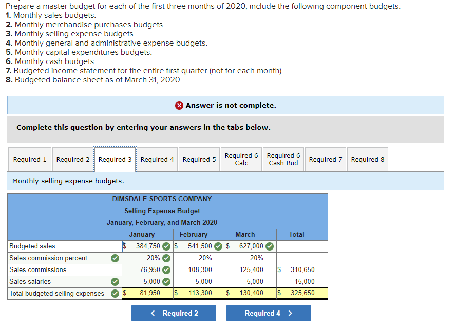 Sheet December 31, 2019 Assets Cash $ 36,500 Accounts receivable 520,000 Inventory