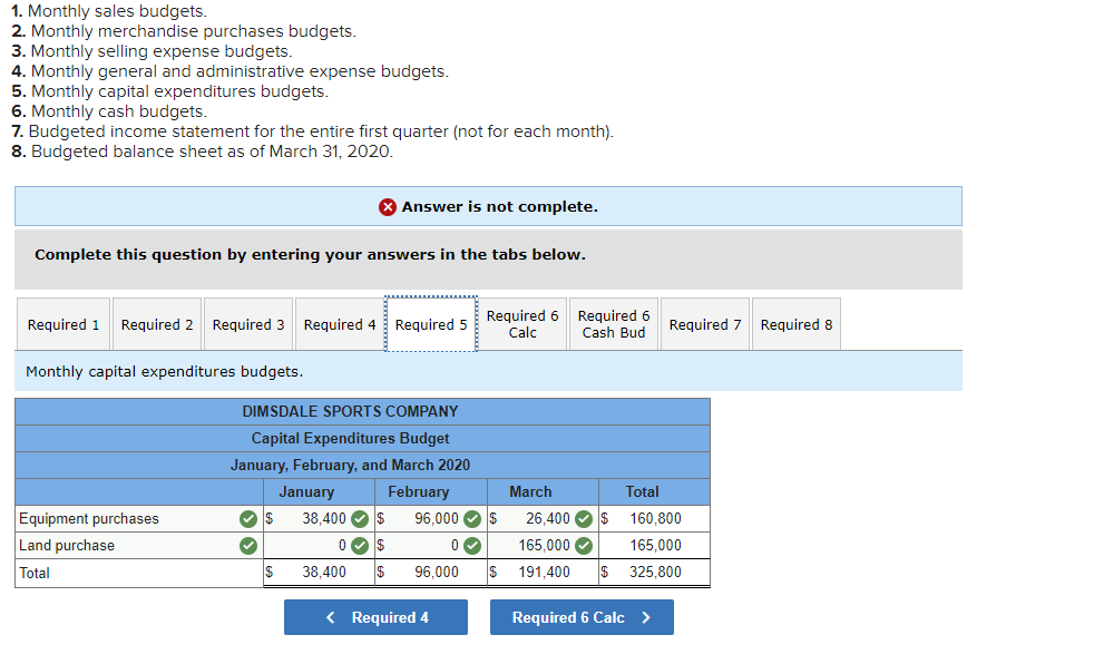Equipment, net 493,500 Total assets $ 1,207,500 Liabilities and Equity Accounts payable