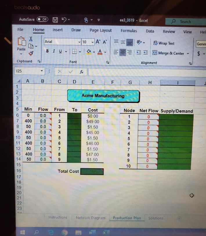 network diagram. the cost information in the model should be helpful in