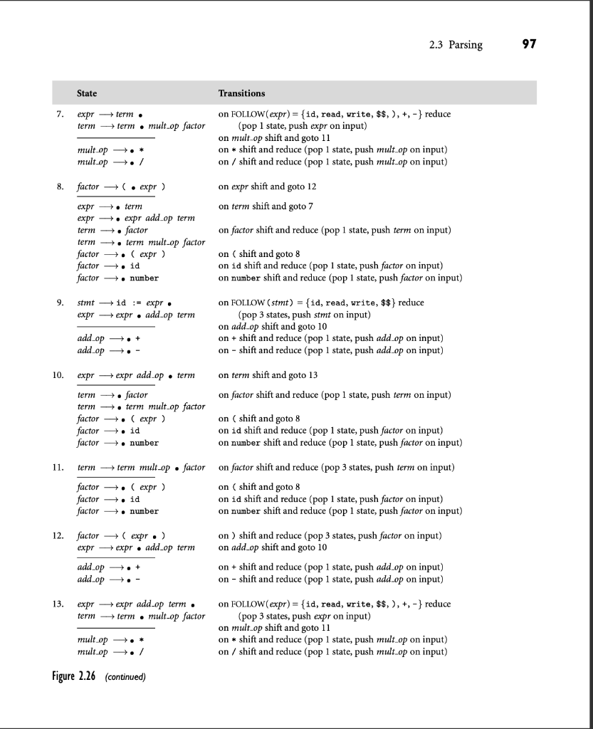 + decl_list decl ; | decl ; decl + id : type