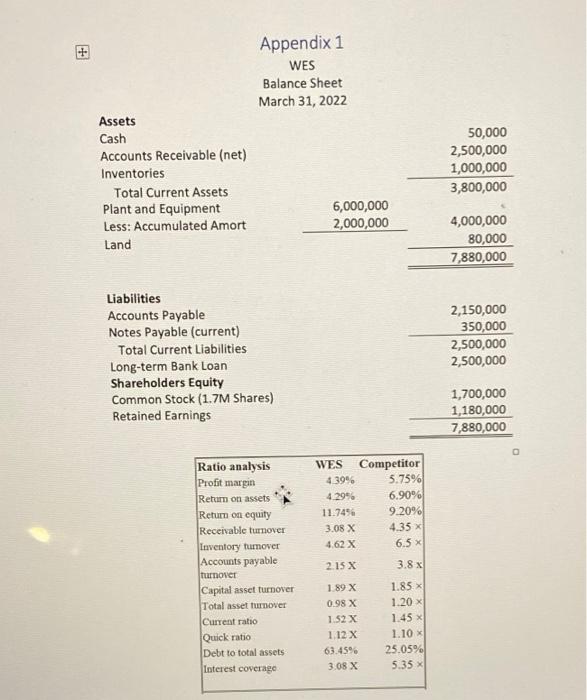 current assets. Taylor the CEO of WES received your email and would