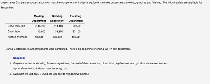 department, the cost of direct materials, direct labor, applied overhead, product transferred
