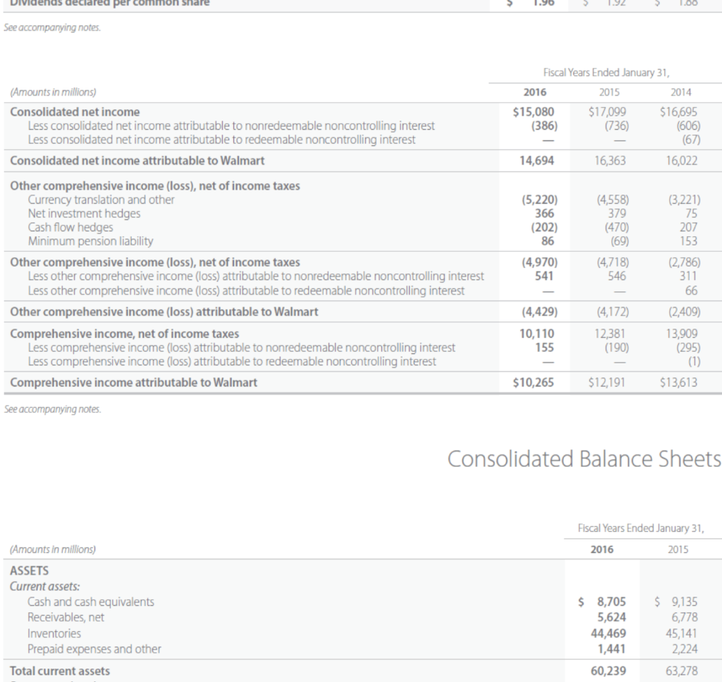 each company. (Enter decrease in account balance with a negative sign preceding