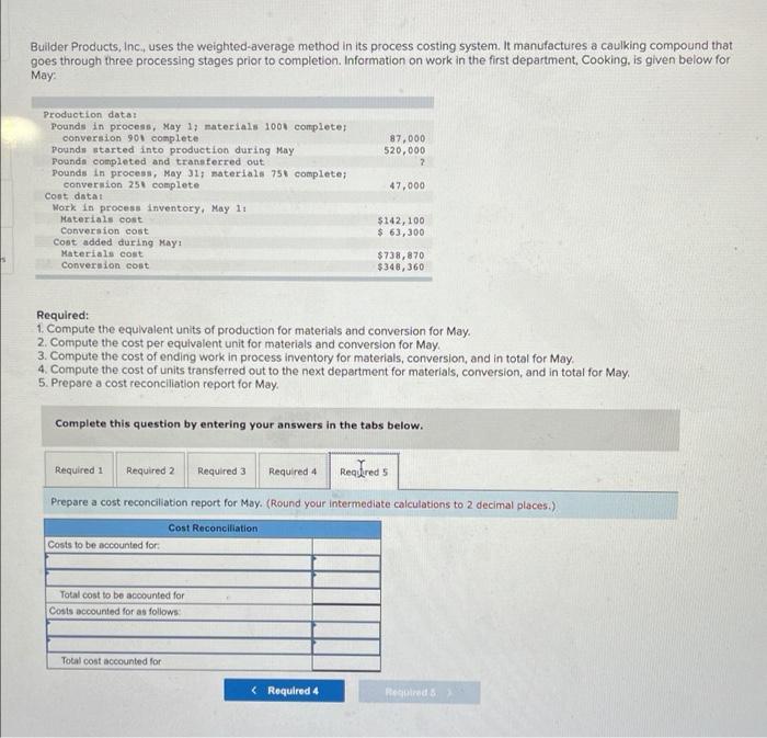 May 1: materials 100 complete; conversion 90% complete Pounds started into production