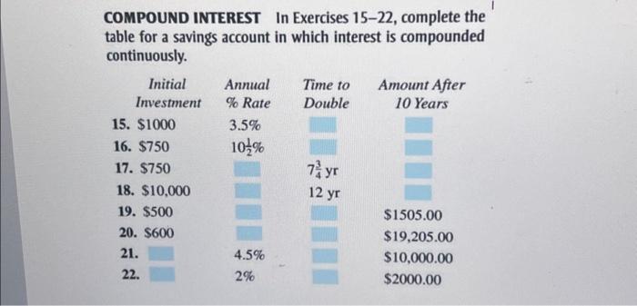  COMPOUND INTEREST In Exercises 15-22, complete the table for a savings