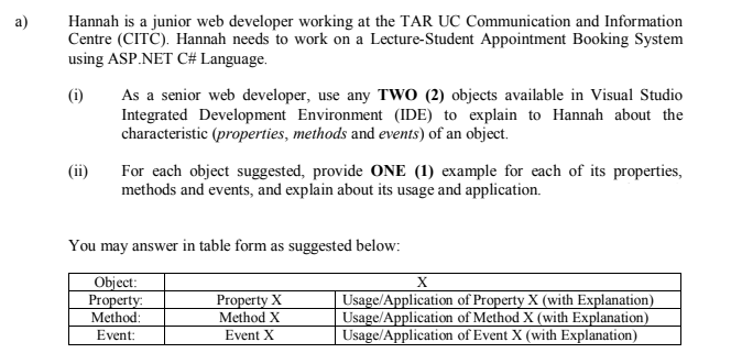  a) Hannah is a junior web developer working at the TAR