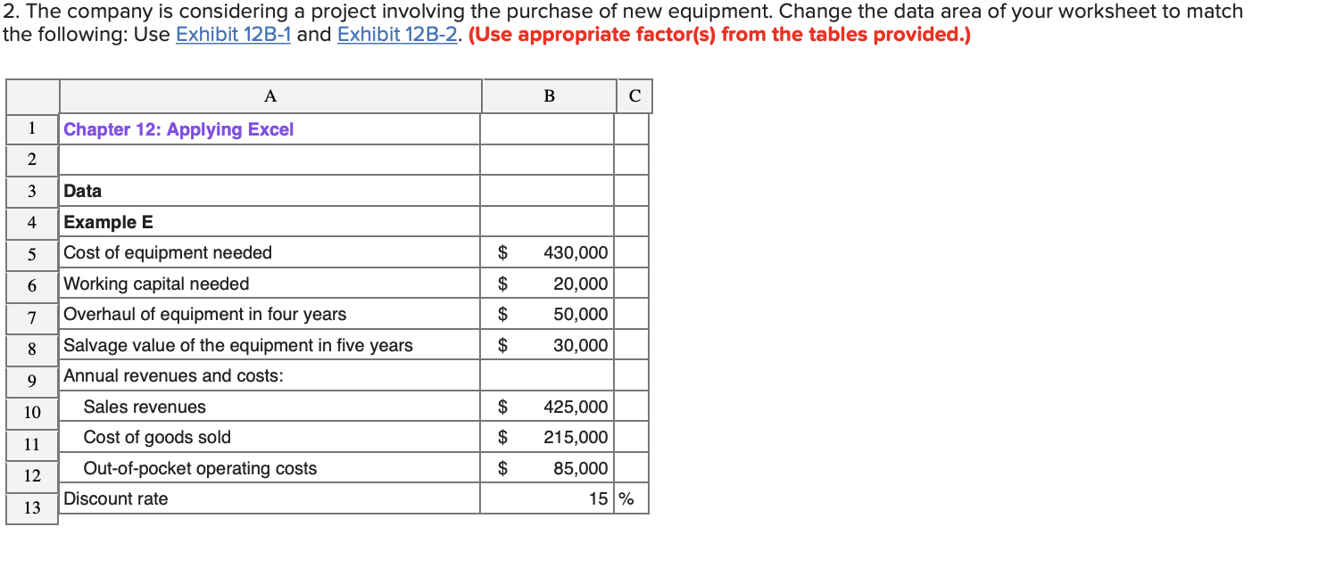 of equipment in four years Salvage value of the equipment in five
