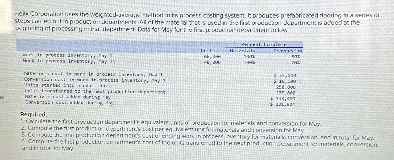 Helix Corporation uses the weighted-average method in its process costing system.