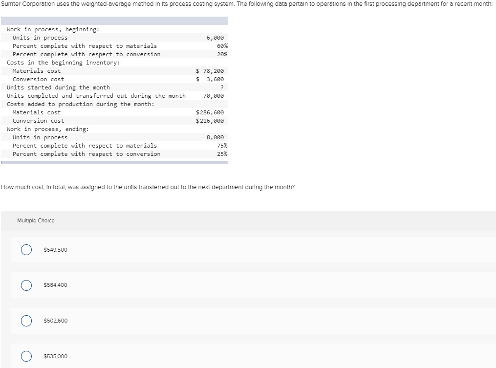 Sumter Corporation uses the weighted-average method In its process costing system.