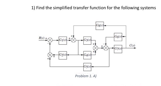  1) Find the simplified transfer function for the following systems Problem
