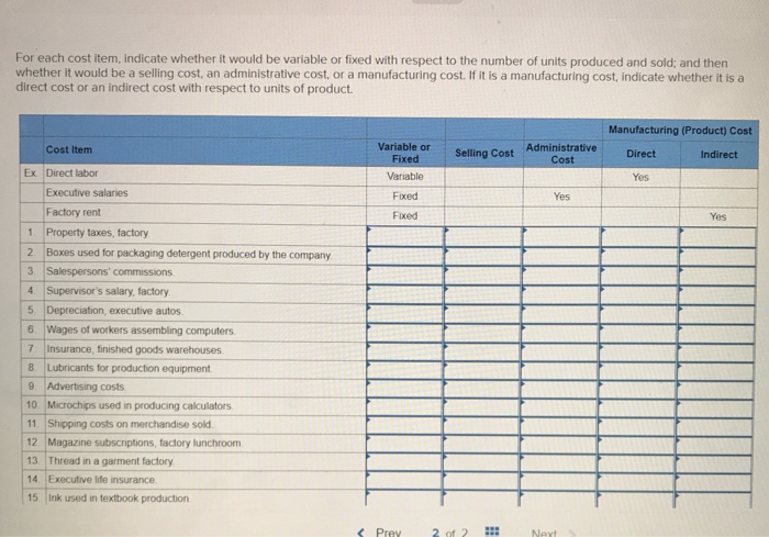  For each cost item, indicate whether it would be variable or