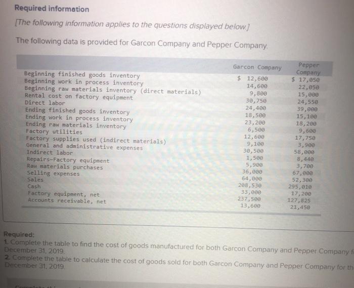  I need help with the total manufacturing cost in required 1.