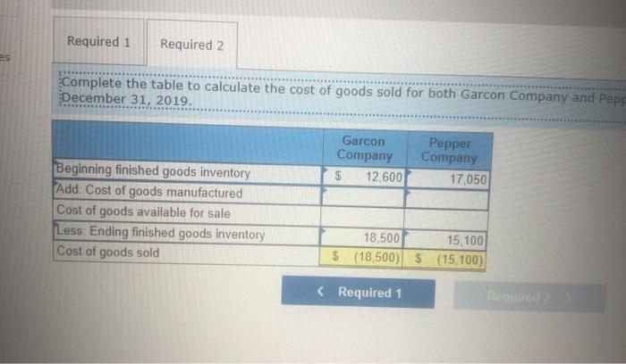 [The following information applies to the questions displayed below) The following data