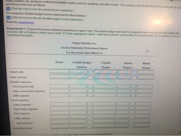  Happy Bubbles, Inc. produces multicolored bubble solution used for weddings and