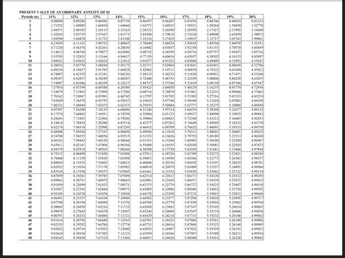 manager, is considering purchasing a machine that will make the corn dogs.