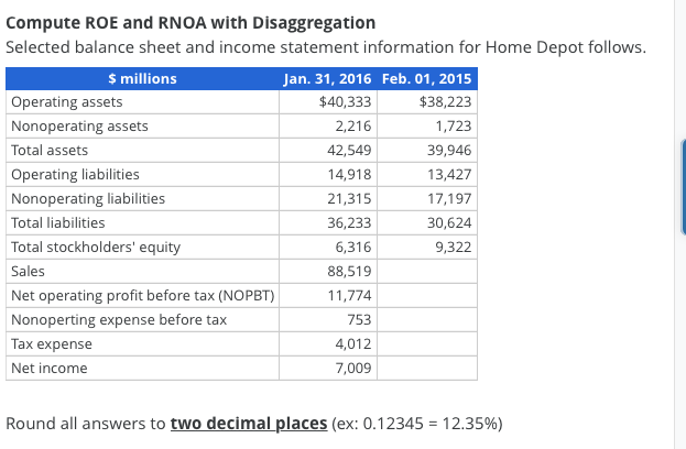  A is correct the rest are all wrong for some reason.