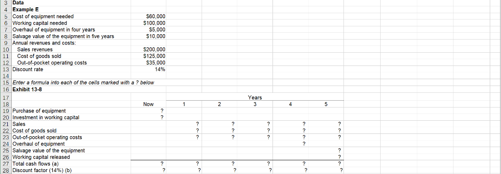 capital needed 7Overhaul of equipment in four years 8 Salvage value of