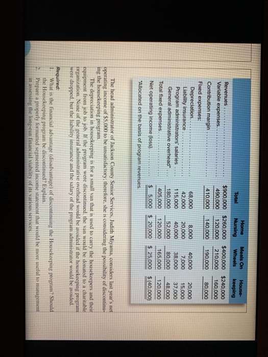 LO11-2 Jackson County Senior Services is a nonprofit organization devoted to providing