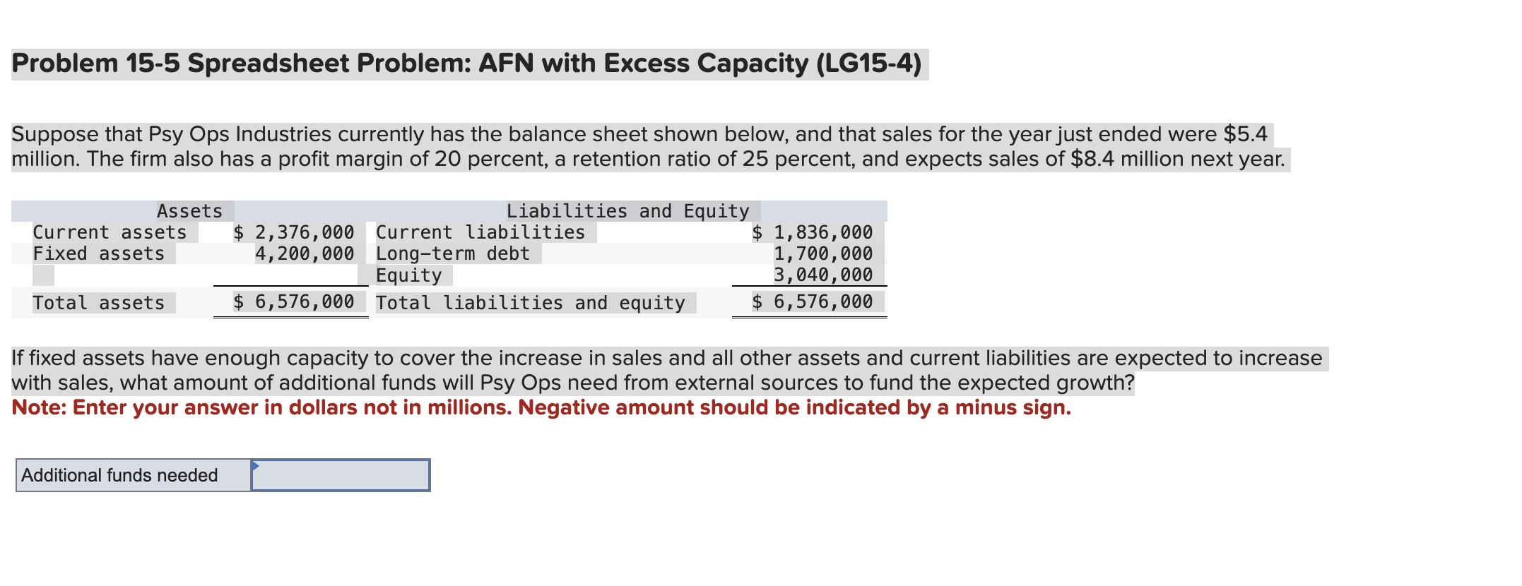  Problem 15-5 Spreadsheet Problem: AFN with Excess Capacity (LG15-4) Suppose that