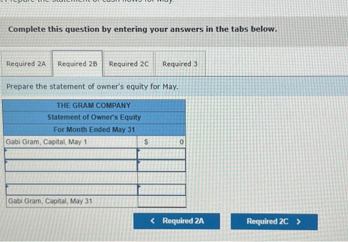 of cash flows for May. Note: Cash outflows should be indicated with