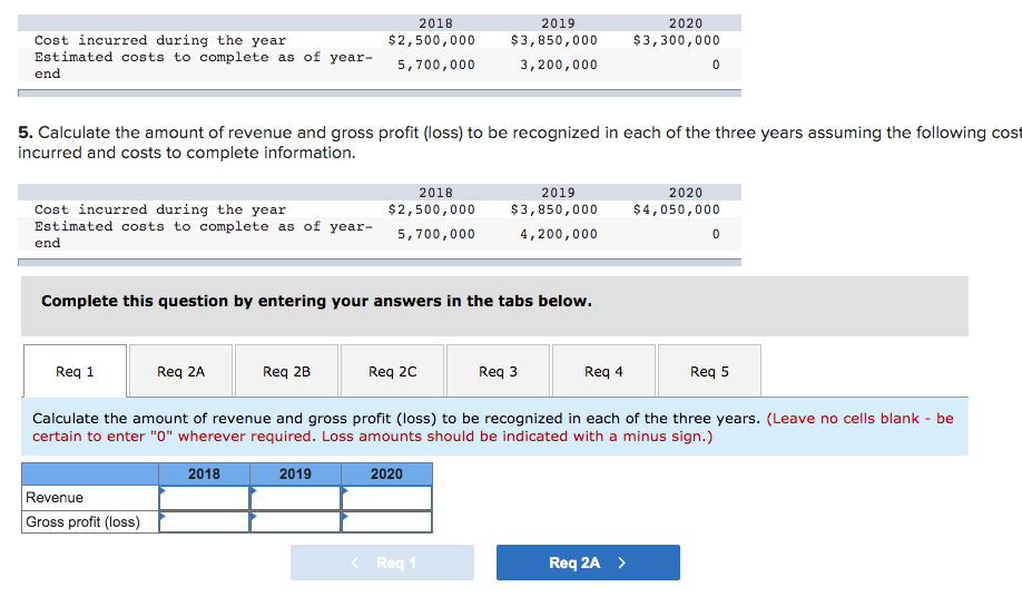 thank you in advance! Please complete all parts in the same table