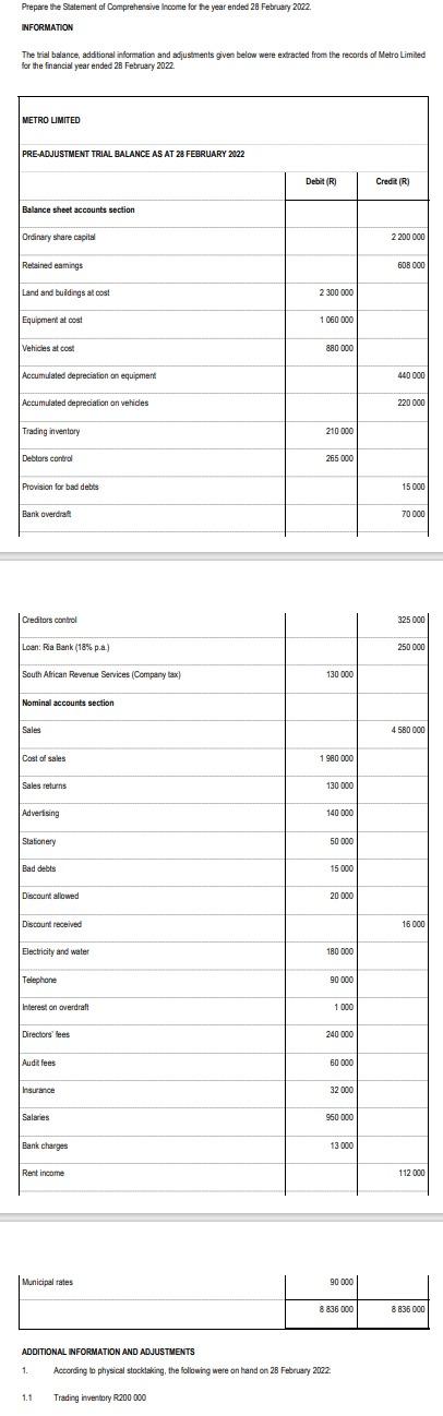 Prepare a statement of comprehensive income using the information below: Addition information