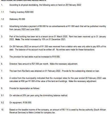 below: Prepare the Statement of Comprehensive Income for the year ended 28