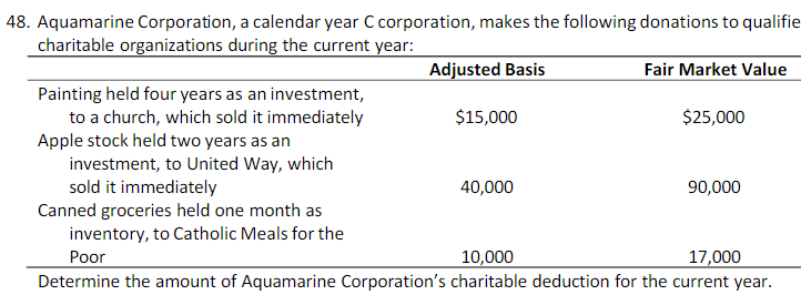 Hello could someone help me with this problem. This accounting problem wants