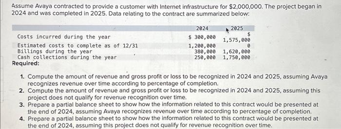 please complete 1-4. thanks! 