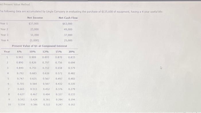  let Present Value Method he following data are accumulated by Lingle