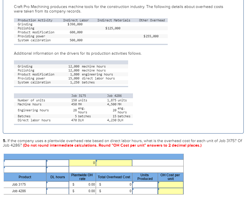  Craft Pro Machining produces machine tools for the construction industry. The