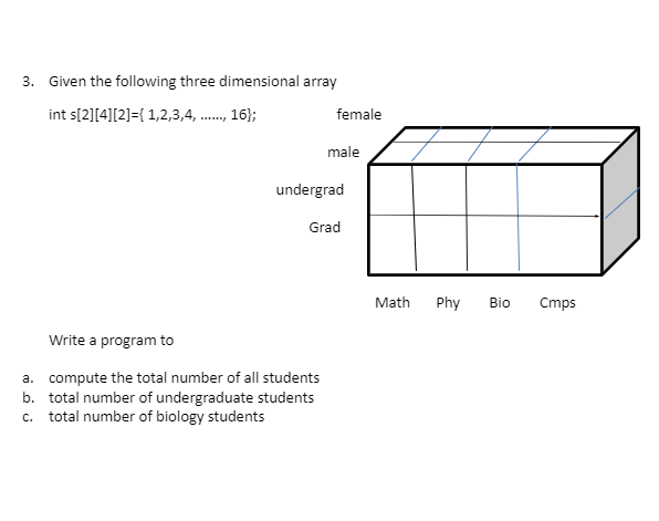 I need help programming this code in C++ ASSEMBLY LANGUAGE. I need