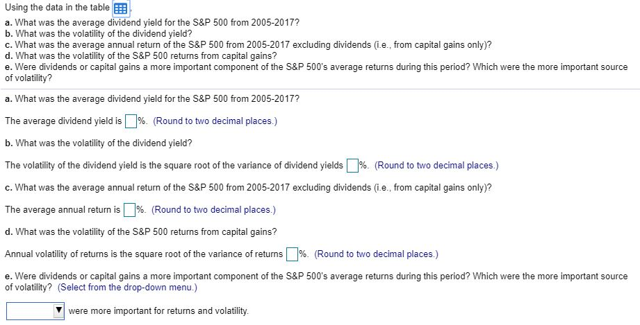  Realized Return for the S&P 500, Microsoft, and Treasury Bills, 2005-2017